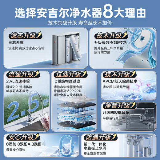 安吉尔净水器家用瞬900G流速体验 厨下式净水器 RO反渗透过滤长效膜净水机 无陈水J3680 Y3611 J3524 【高性价比爆款】瞬时900G流速