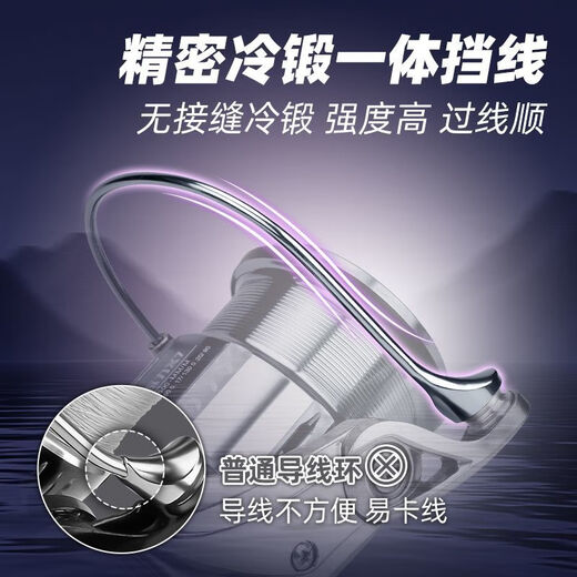 SHIMANO (SHIMANO) Super long-range casting lure spinning wheel high-speed ratio double guide rod integrated conductor single rocker arm C1500S order with fishing reel bag