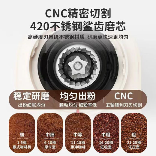 
Xiaomi MiBi cross-border electric bean grinder intelligent steel core coffee bean grinder large household commercial automatic bean grinder upgraded matte white 683 (model) US regulations-Specifications110V