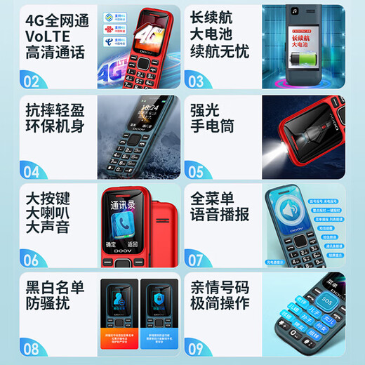 朵唯 T66学生老人手机 无游戏戒网 初中高中4G全网通移动联通电信广电可插5G卡老年备用机超长待机 深海蓝 移动版【超长待机+正反盲插充电】