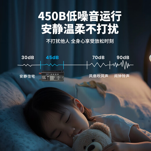 Xivit vehicle-mounted 3000W inverter 12v24v to 220v multifunctional high-power car truck tricycle stall