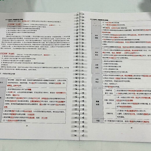 Impresión de folleto 2025 Contador Contador Zhang Jingfu Clase básica Contador certificado Zhang Zhifeng Zhao Xiaobin Liu Zhong Contador Contador Contador de contadores - Liu Zhong Básico Compulsor (Clase rápida 701 Embalaje de pegamento de impresión de color (Laser)