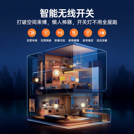 Chint wireless switch panel remote control switch smart switch wiring-free one-open dual-control set white