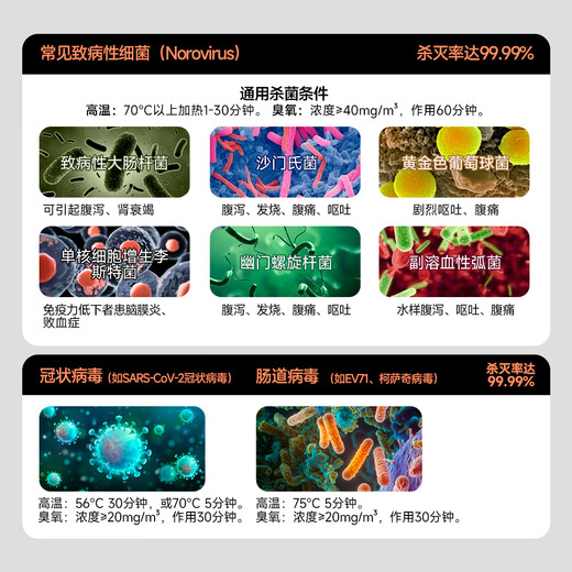 AUX Disinfection Cabinet Household Vertical Disinfection Cupboard Touch Control Two-Star Drain-Free Disinfection Cabinet Large Capacity High Temperature Disinfection Cupboard National Subsidy ZTP108-V7