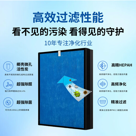 咖讯适配德国Aomacsi澳玛克思空气净化器过滤网除甲醛除菌除二手烟滤芯耗材 KJ450F-A826