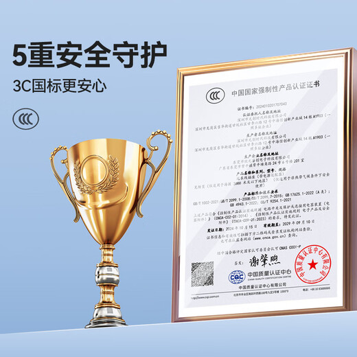 奥睿科【3C认证】65W氮化镓插排插座快充排插插线板拖线板多功能充电器带绕线收纳全长1.63米