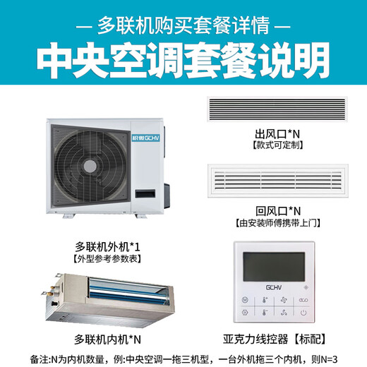 GCHV Jiwei central air conditioner one to two household variable frequency heating and cooling multi-split one to three embedded package installation small 5 HP one to three suitable for 90 square meters two rooms and one living room