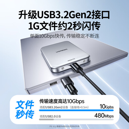 Greenlink USB3.2 conversion Type-C adapter OTG suitable for Apple 17/16/15 Huawei Android mobile phone U disk headset keyboard and mouse charging data cable laptop car