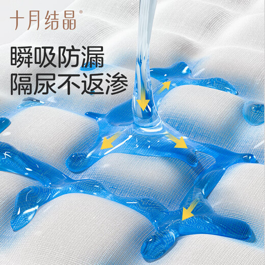 October crystallization newborn baby pure cotton washable urine sewage pad baby care pad increased size aunt pad Swan Travel Small__5A_50*70cm