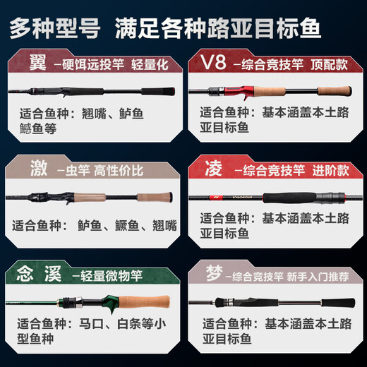 领峰24领峰路亚竿激翼V8凌梦想+远投翘嘴泛用鳜鱼鲈鱼黑坑多节虫竿梦 682m 25款_激__HC