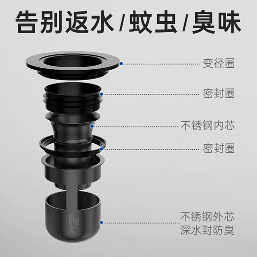 Submarine FCQ-3205H 304 stainless steel floor drain core deodorizing core sewer deodorizing cover deodorizing artifact