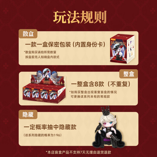 Rolife Suri Twelve Generation Castle Trendy Blind Box Toy Official Figure Girl Birthday New Year Gift Single Box