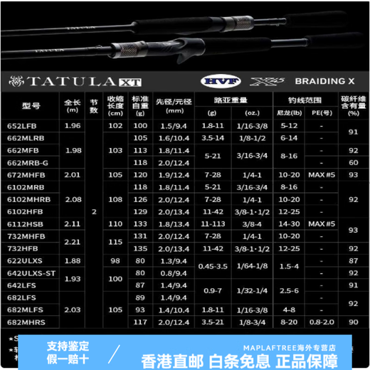 达亿瓦（DAIWA）24新款TATULA XT蜘蛛路亚竿碳素淡水21款TATULA CS V 682m 24款蜘蛛竿-LFS2.03米2节中