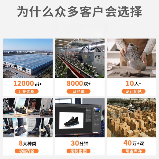 
New wear-resistant electrician shoes plastic bag toe anti-smash and anti-puncture safety shoes manufacturer men's four-season 10KV insulated shoes wholesale LB1105YKV-insulated 10KV 36