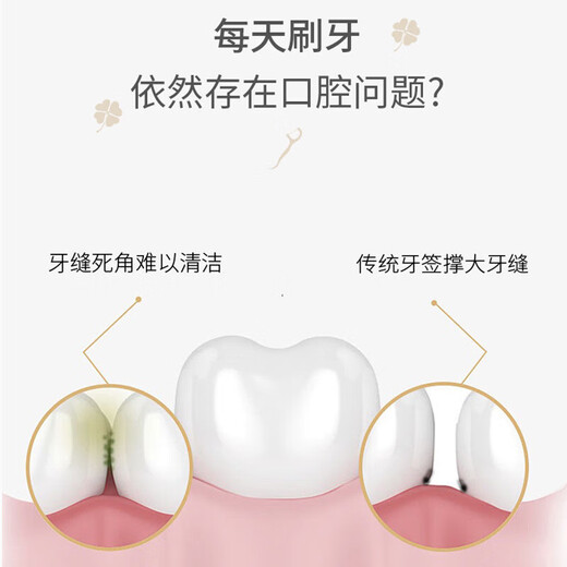 [JD Logistics] Boxed floss ultra-fine family teething box [Family stocking up] 10 boxes 500 pieces