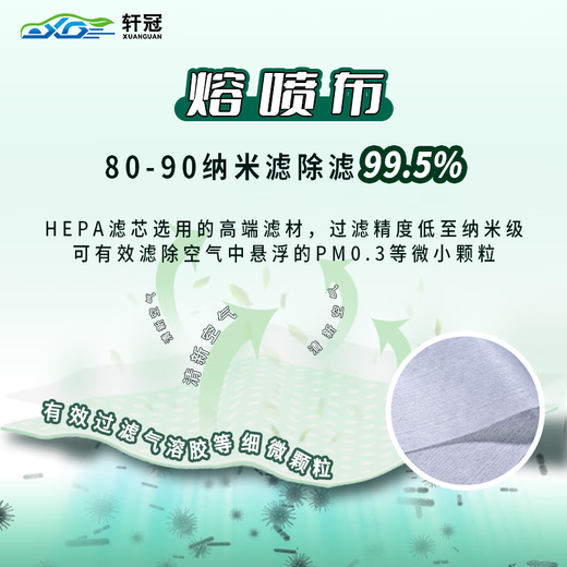 
Xuanguan Automobile Air Conditioner + Air Filter Meter 111+9738 Encore S/PLUS (1.5T/2.0T) 20-25