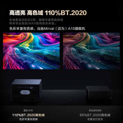Maiwei (Germany) A10 home projector HD bedroom office home theater 4K ultra-clear living room conference business projector mobile phone screen projection top version 4K ultra-clear decoding + Huawei HiSilicon