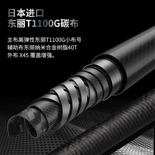 ZBX探索路亚竿超触绿竿黑坑野钓鲈鱼鳜鱼翘嘴新款虫杆泛用路亚杆 2.01m 绿竿超触三代C672MH-枪柄