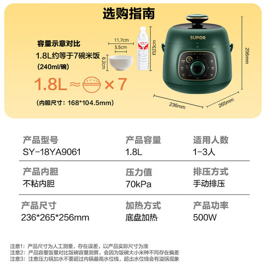 SUPOR one-person mini electric pressure cooker open lid hot pot household smart knob panel soup and porridge retro green easy to clean high pressure SY-18YA9061 1.8L SY-18YA9061