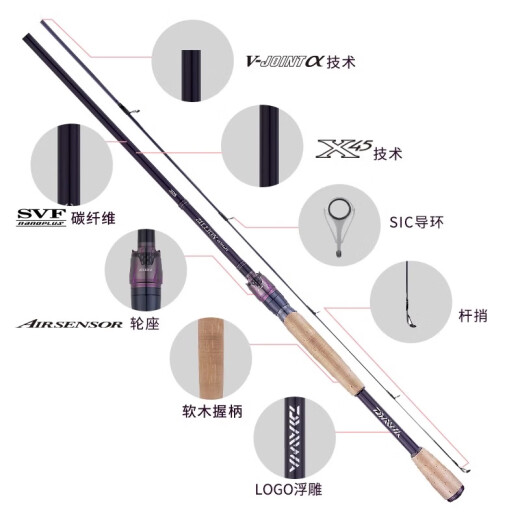 DAIWA达亿瓦子龙ZILLION CS Q路亚竿翘嘴鳜鱼鲈鱼远投虫竿钓鱼竿钓竿 2.03米 682L/MLFB-ST枪柄2节 常规