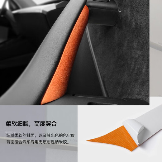 Clcey eignet sich für Teslas neue Version von Modely/3 Türgriff Dekorationsaufkleber und Pelzdekoration Modified Accessoires Model3/Y Türgriff 9894 Schwarz