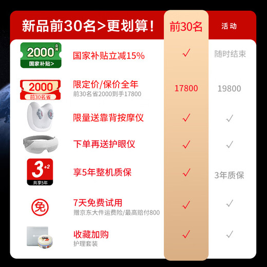 
Gonghe [2025 new product 6218D] dual movement home massage chair beige space capsule full body massage intelligent multifunctional electric fully automatic national subsidy to send parents gifts