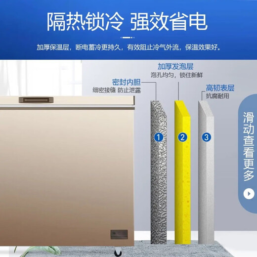 Meiling 418/528/738 liter commercial large-capacity freezer refrigerated to freezer horizontal freezer deep cooling quick freezing 798LDE electronic control-40 MLS odor removal and sterilization