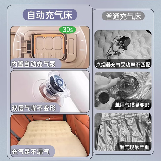 Dachang Lanyue car-mounted automatic inflatable mattress with integrated charging and exhausting, family car, SUV rear seat, universal children's sleeping device in the car, gray, automatic charging and exhausting integrated - built-in air pump, sleeping device in the car, suitable for 95% of models, universal in the rear seat