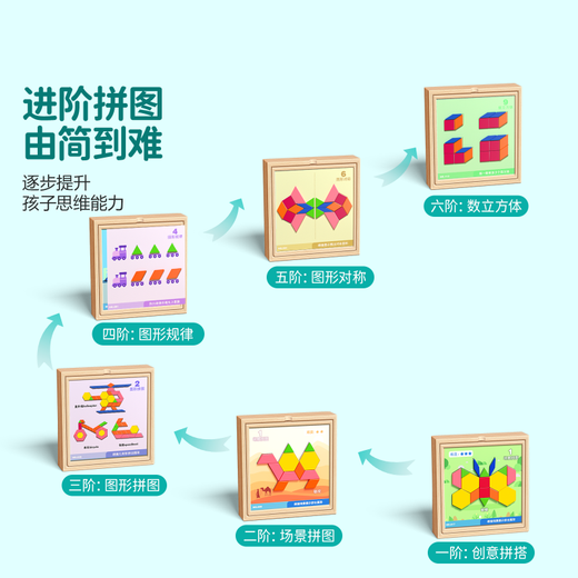 Disney (Disney) magnetic puzzle tangram geometric magnetic building blocks baby kindergarten force toys Children's Day gift [Children's Day gift bag] magnetic tangram tangram styling f