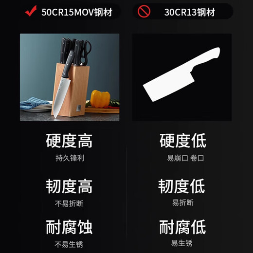 WMF Futenbao pot set honeycomb wok non-stick frying pan steamer knife set pressure cooker soup pot pressure cooker titanium wok 12-piece set 30cm wok