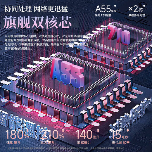 Sanfandu 5g portátil wifi6 inalámbrico móvil cpe gigabit wifi de doble banda sin tarjeta 2025 enrutador de tráfico ilimitado oficina de automóvil transmisión en vivo al aire libre top diez clasificaciones Versión superior 5G completamente sintonizada para un rendimiento violento, velocidad de red de hasta Gigabit aplicable a equipos Huawei y ZTE