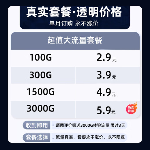 Xiaoyi 2025 new portable WiFi6 wireless router car home outing portable 4g ​​card-free mobile WiFi WiFi6Plus basic version <WiFi6 new upgrade-ten core 5G/month*1 month