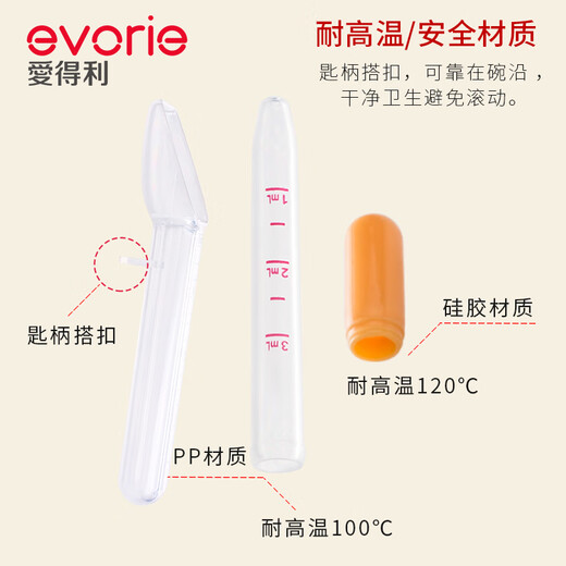 爱得利（evorie）婴儿滴管喂液器防呛新生儿吃液神器宝宝喂奶喂水器 玻璃喂液瓶/喂水瓶(A90)