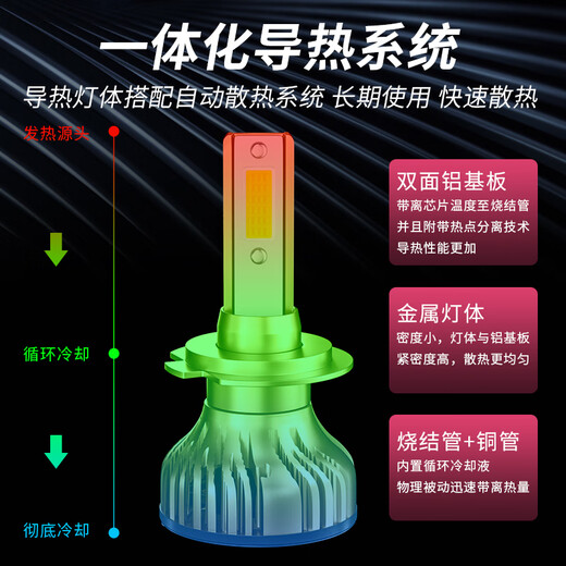 芒芒适用1416款传祺GA3S视界led前大灯远光近光车灯改装强光超亮 GA3S视界近光48灯大芯片灯 单支装