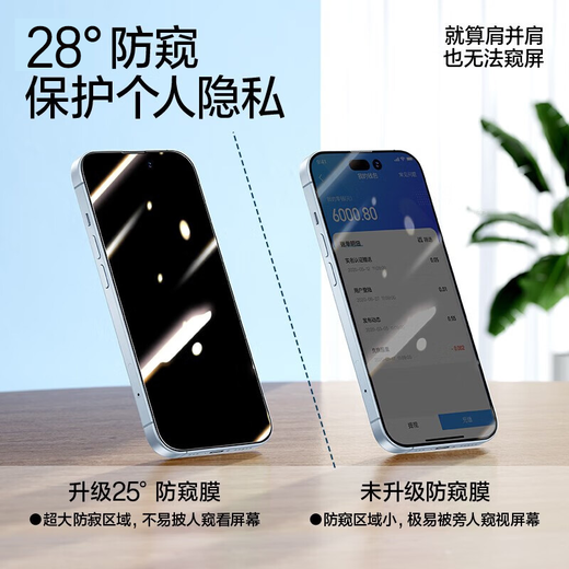 闪魔适用iPhone16ProMax钢化膜苹果15pro手机膜无黑边14plus无尘仓13 【1片装】一盖一拉秒贴*28°防窥不眩晕 iPhone 16