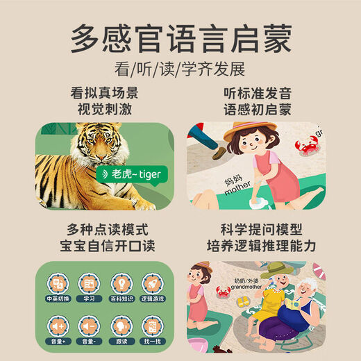 Leleyu Audio Logic Board Board y Speak Audio Books Máquina de educación temprana Niños pequeños Vocalizar Inglés Aprendizaje Nuevo High-Ded 4 Pinyin Jieroglyphs Inglés Matemáticas 0-6 años