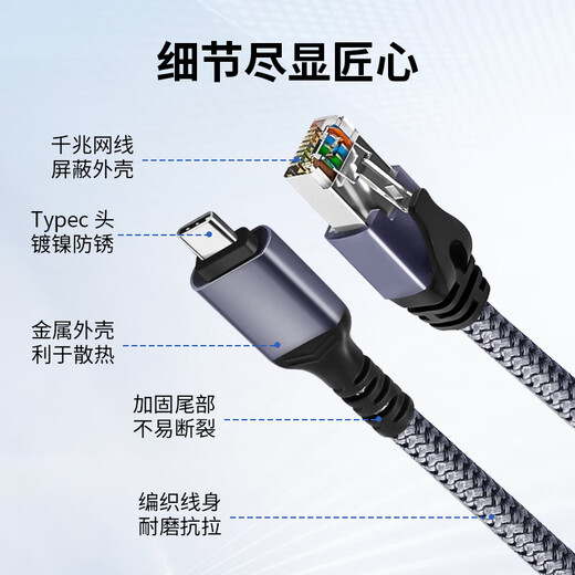 北山雀 Type-C转千兆网线 手机笔记本电脑网络连接线手机连接路由器千兆网络线转接线 1米 BSQ-680