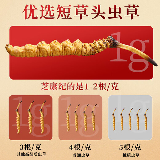 
Zhikangji Cordyceps sinensis official flagship store genuine special grade Cordyceps gift box nourishing nutritional products high-end gifts for parents 2 sticks/gram 20g (primary gift box)