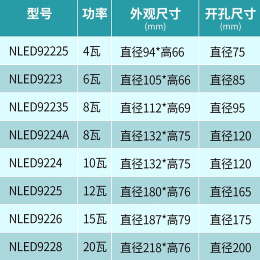 雷士（NVC）雷士照明LED筒灯NLED92225 NLED9223 92235 9224 9225铝材砂银色 9226砂银-开孔175-15W-暖白 400