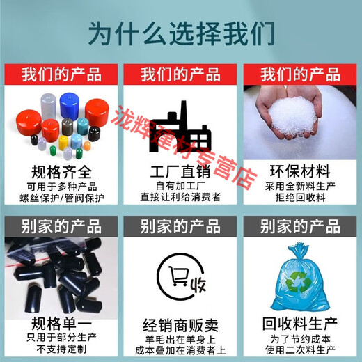 GJXBP rubber protective sleeve threaded screw protective cap extended screw rod rubber protective cap steel pipe plug inner diameter 1.5 mm 10 pieces default black