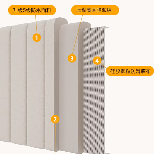 Xizi gauze bay window cushion, high-end light luxury bay window cushion, window sill cushion, universal window sill protective cushion for all seasons, bedroom customization, edging teddy velvet milk white, easy to care for, customization, contact customer service to place an order