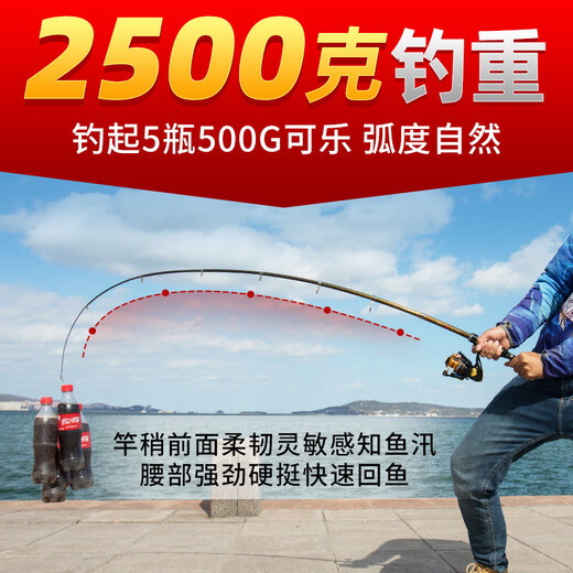 
Tago's new mini ultra-short sea rod casting rod sea rod naked rod pen fishing rod road long throw rod full set of rod +14 axis 3000 metal wheel set 6 3m