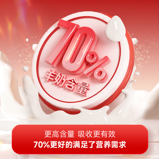 Gooden Dog Goat Milk Powder Puppy Puppy Newborn Dog Pet Milk Powder 200g Classic 200g - Free 2 bags to try