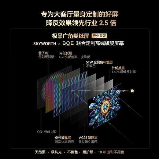 Skyworth TV Black Knight A5F Pro TV 55-inch QD-Mini LED extremely black non-reflective gaming LCD home appliances flat-panel TV national subsidy a5f+ upgrade