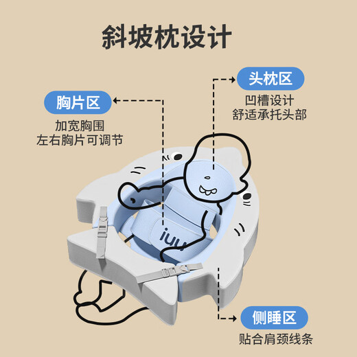 iuu婴儿游泳圈 0-3岁儿童游泳圈免充气腋下防侧翻防呛水宝宝洗澡玩具 【0-3岁适用】腋下游泳圈 母婴级面料，亲肤无异味