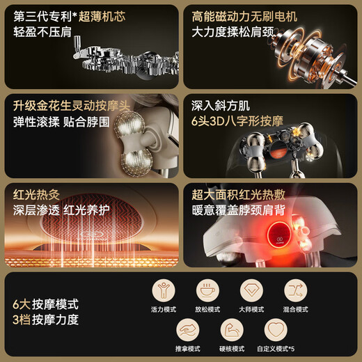 Good things happen in Beijing and Tokyo rolling shoulder and neck massager P7Gold deluxe version cervical spine massager shoulder, neck, waist and back massager neck birthday gift for boys