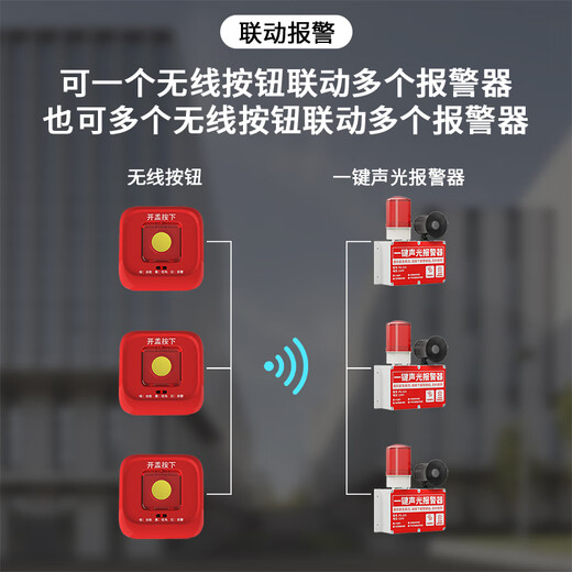 Gangqi PS-225 4G mobile phone notification wireless linkage one-button sound and light alarm linkage device industrial factory school multi-layer linkage smoke alarm manual emergency fire alarm system