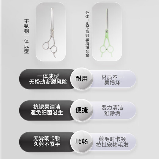 Maomi Pet Shearing Scissors Professional Set Cat and Dog Hair Trimming Novice Grooming Scissors Round Head Safety Scissors Pet Safety Grooming Scissors Set