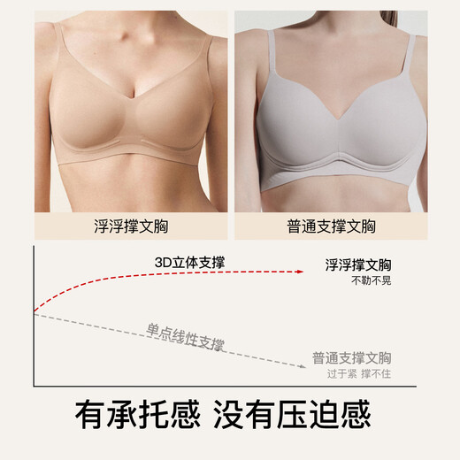Ubras Chinese Valentine's Gift Yu Shuxin's 25-year new floating bra underwear without marks, beautiful back, small breasts gathered together, thin bra for women, invisible skin color (naked skin) L 80A /80B