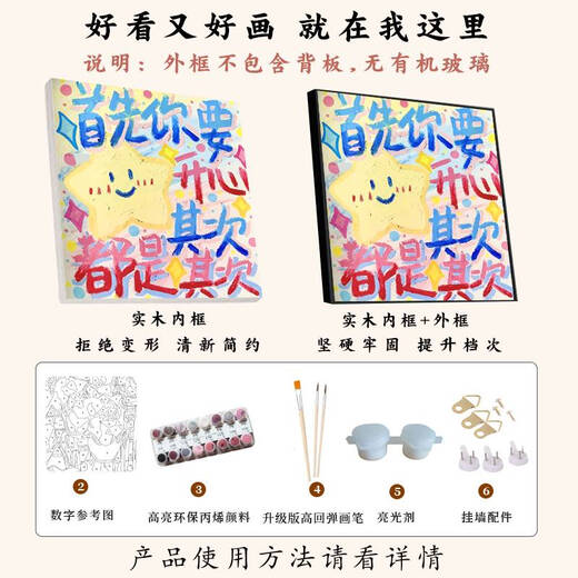 咏幻情感文字情人节告白数字油画diy手绘填色填充情侣浪漫画 XH14699 20*20cm全套内框材料包